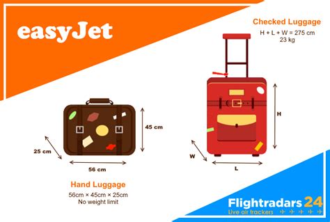 does easyjet include hand luggage.